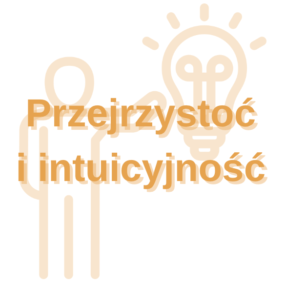 Intuicyjność