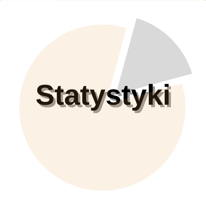 Statystyki